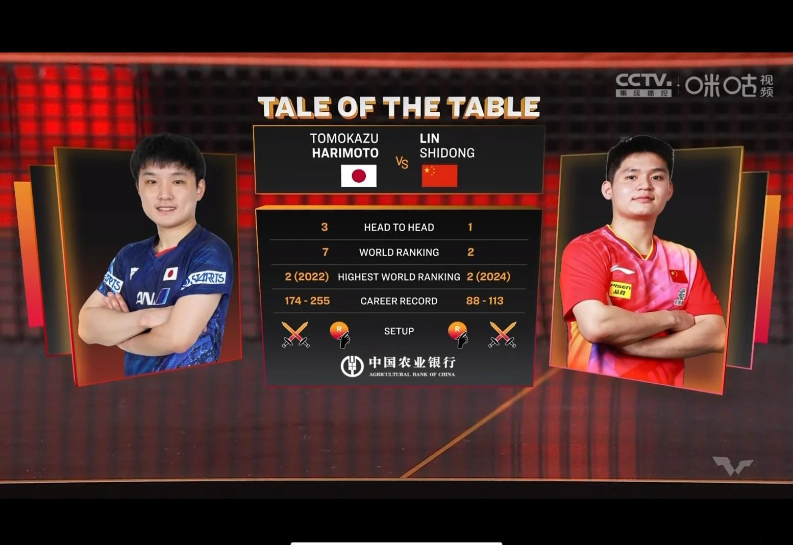 爱游戏APP-包含法国队险胜德国队，张本智和惊艳四座的词条